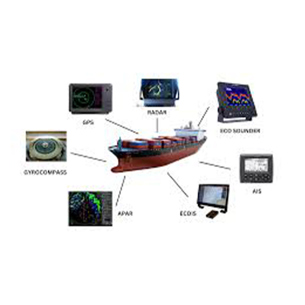 Navigation
